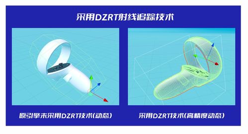 XR轻量级开发视语DZRT技术 信息科技领域的创新实践